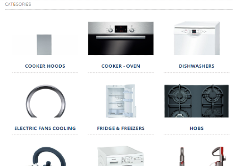 Category List Exmple